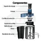 Extractor de jugos, piezas